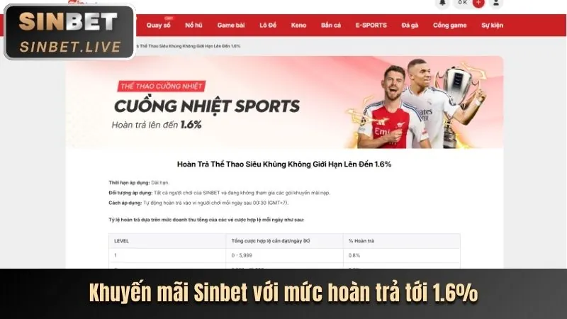 Giao diện thiết lập giới hạn cá cược trên ứng dụng 999bet